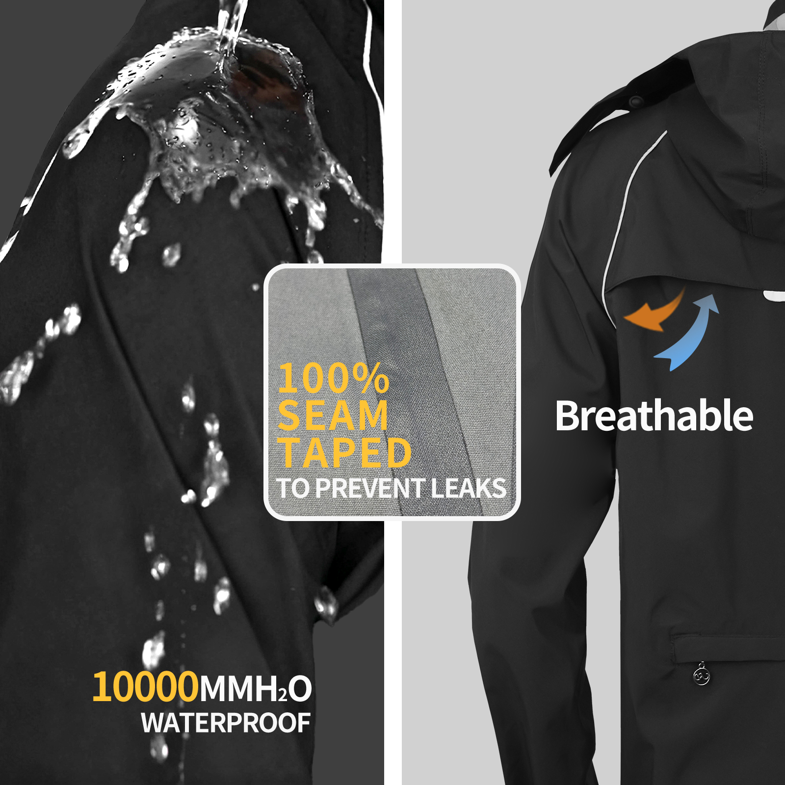 WOSAWE Reflective Motorcycle R - مراجعة Cycling Commuter Rain Jacket وسعره