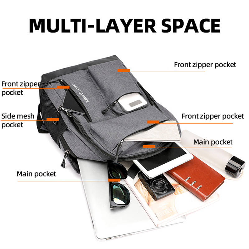 Men Women USB Charging Backpac - مراجعة Cycling Commuter Backpack Laptop وسعره