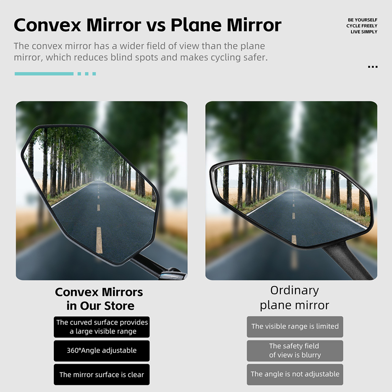 WEST BIKING HD Anti-glare Conv - مراجعة Mirror Handlebar Convex وسعره