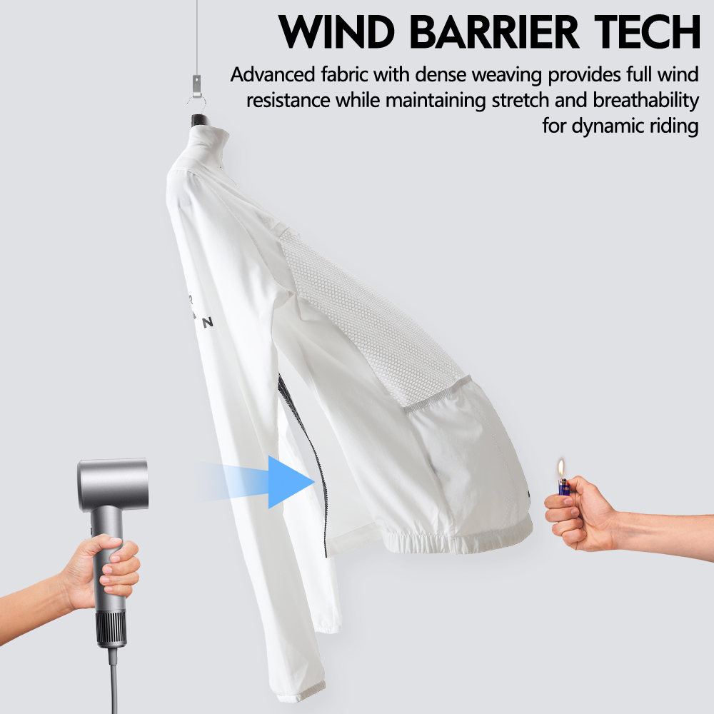 RION Cycling Jacket Men's Wind - مراجعة Cycling Commuter Jacket وسعره
