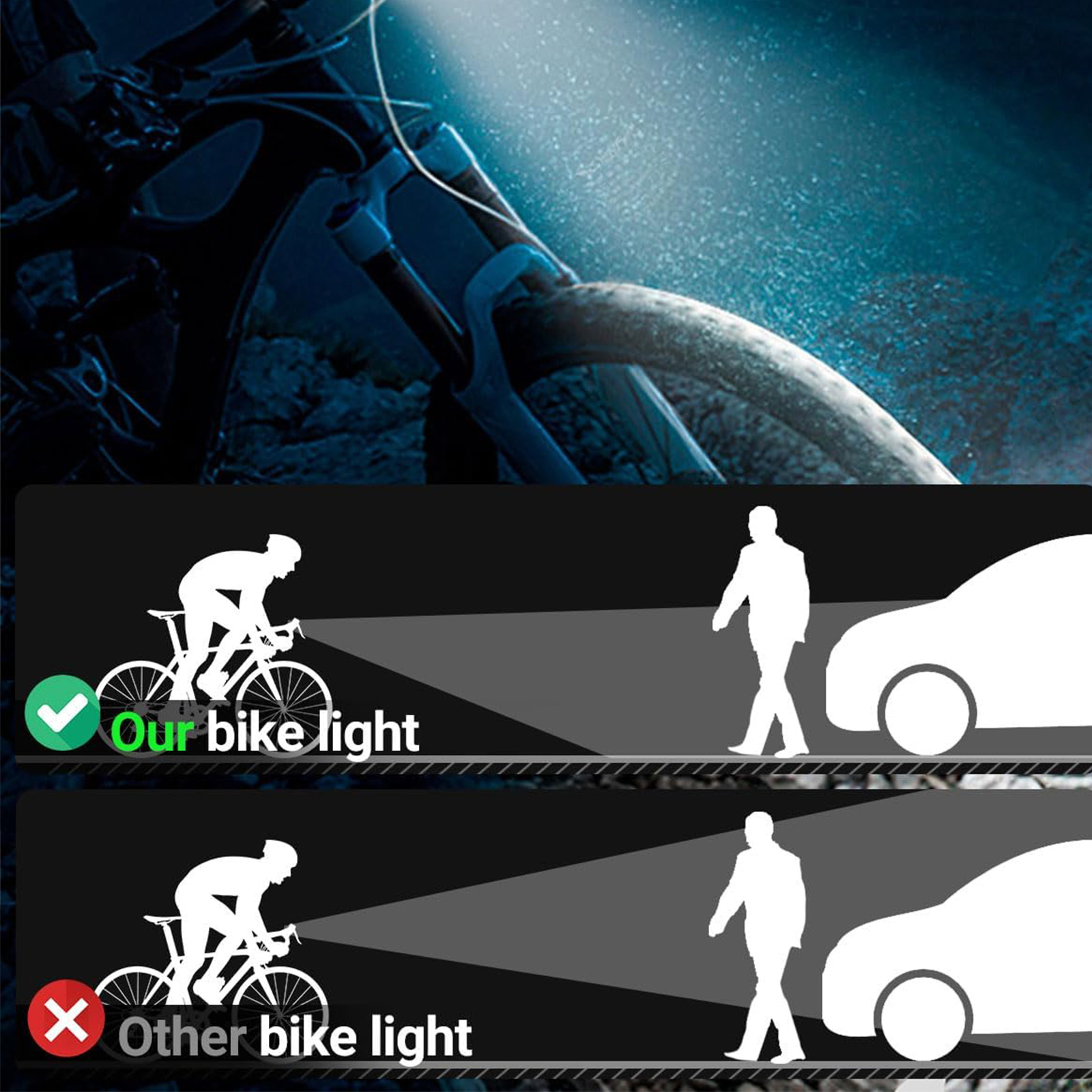 LED Waterproof Rechargeable Bi - مراجعة Cycling Commute Gear وسعره