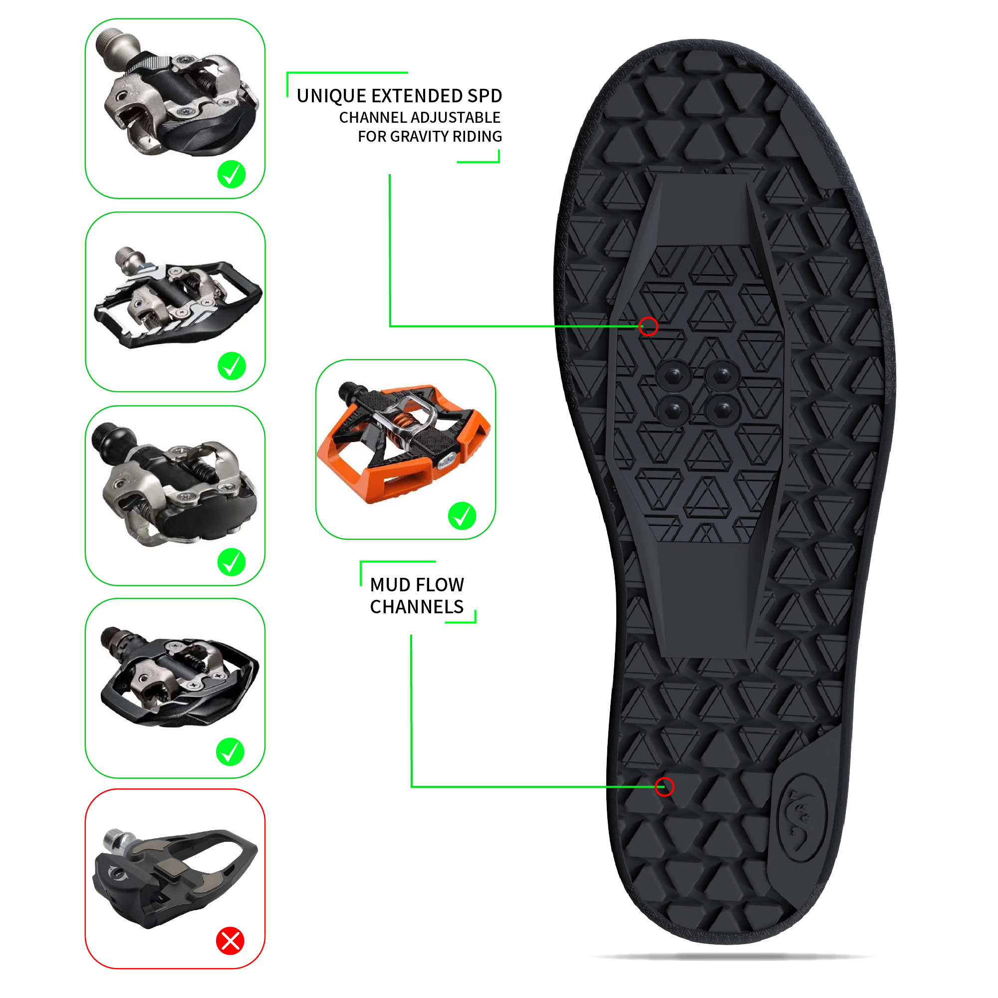 Sandugo Mountain Bike Enduro D - مراجعة Cycling Commuter Shoes وسعره